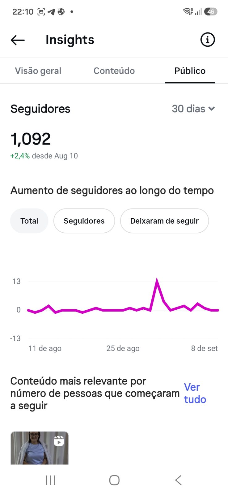 Métrica